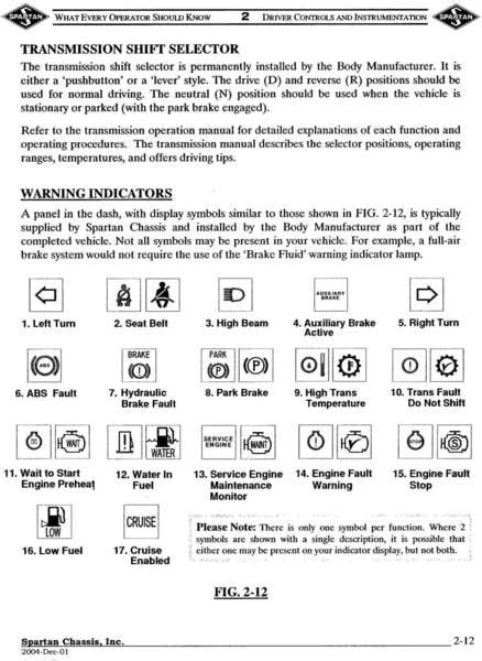 , a subsidiary of <strong>Spartan</strong> Motors, Inc. . Spartan chassis warning lights